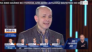 Кушнірук про можливе президентство Зеленського: жодної позитивної прогнозованості