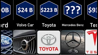 Top 50 Most VALUABLE Car Companies In The World