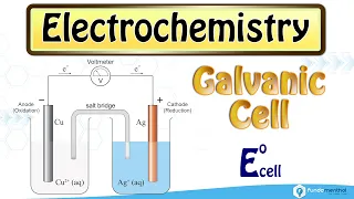 Tricks for Electrochemistry Class 12 Chemistry
