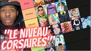 Le MYTHE du "Niveau Corsaire" dans ONE PIECE