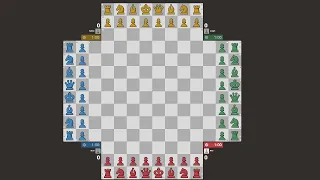 How To Play 4 Players Chess: FFA (Free for All): Rules, Tactics and Gameplay