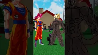 Goku Vs Floppa All Form Who is Strongest? Dragon ball , Raise A Floppa