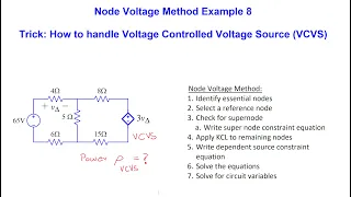 Node Voltage Method  - Example 8 (Trick: How to handle VCVS)