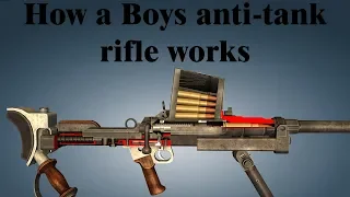 How a Boys anti-tank rifle works