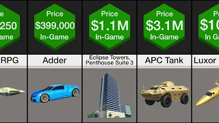 Price Comparison: GTA 5