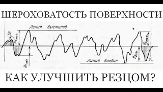 Шероховатость I Как улучшить токарным резцом