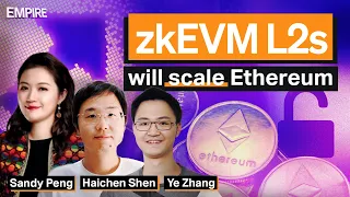 zkEVM L2s Will Scale Ethereum | Scroll