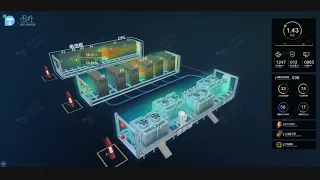 3D Visualize the Containerized Data Center | Intelligent Data Center | Digital Twin Solution