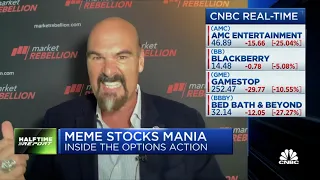 Inside the AMC options action with Jon Najarian