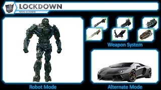 Transformers Age of Extinction Characters HD New 2020