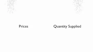 An Introduction to supply and demand