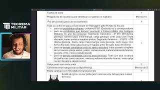 ENXOVAL EsPCEx: O QUE LEVAR? COMO É? ENTENDA!| Prof. Cesar Annunciato