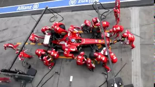 Team Work, Implication and Perfection - Ferrari F1 Pit Stop