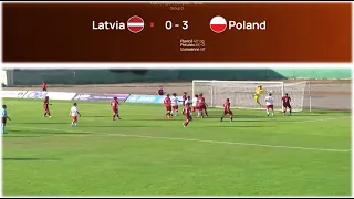 LATVIA U17 0-3 POLAND U17 | UEFA EURO U17 QUALIFICATION | EXTENDED HIGHLIGHTS | 27/09/2023