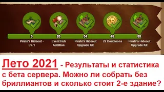 #60 - Лето 2021 Итоги и расчёты с бета сервера