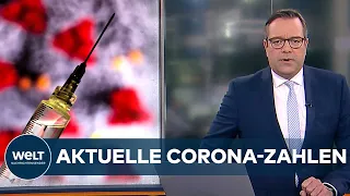 AKTUELLE CORONA-ZAHLEN: 21 693 Corona-Neuinfektionen und 342 neue Todesfälle vom RKI gemeldet