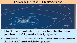 10_Chapter_4.01_Solar_System_General