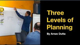 What are the 3 Levels of Planning? (Strategic, Tactical & Operational)