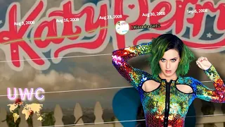 KATY PERRY • Global Top 40 Chart History (2008 - 2019)