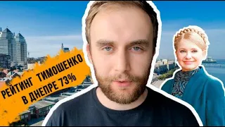 Накручиваю голоса в Telegram|Как вас обманывают в опросах|Тимошенко берёт 73% на выборах.