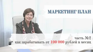 Маркетинг-план. Часть2