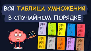 Вся таблица умножения в случайном порядке