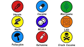 Every Type of Drugs Explained in 3 Minutes