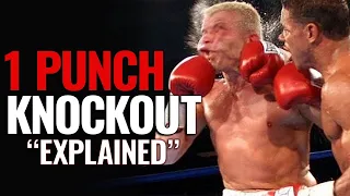 How to Throw a Knockout Punch in Boxing | KO PUNCH