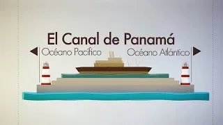 ¿Quién construyó el Canal de Panamá? - BBC Mundo