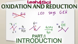 Intro to Oxidation and Reduction Reactions in Organic Chemistry