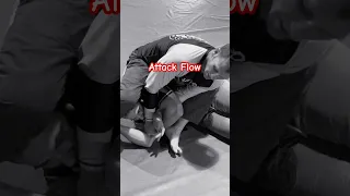 BJJ Attack Flow #bjj #bjjlifestyle #breakingnews #future #wicked #jiujitsu #julesbruchez #armbar