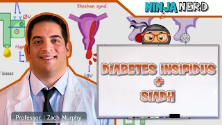 Diabetes Insipidus and SIADH | Clinical Medicine