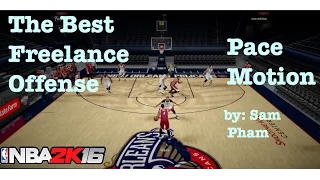 NBA 2K16 Tips : Best Offense to Score. How to Break Defense. Freelance Pace Motion Tutorial #20