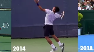 Novak Djokovic Serve Comparison (2010, 2014, 2018)