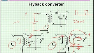 Flyback converter