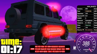 НОЧНЫЕ АДМИН БУДНИ В GTA SAMP