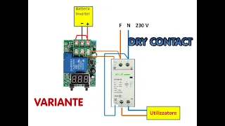 DRY CONTACT VARIANTE CON TELERUTTORE