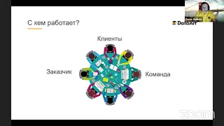 Бизнес аналитик в IT:  как войти в профессию и что делать в начале