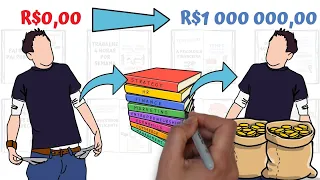 Eu li 40 livros sobre DINHEIRO. Aqui está o que aprendi | SejaUmaPessoaMelhor