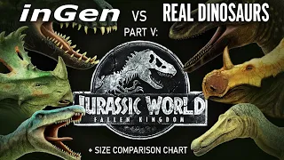 InGen VS Real Dinosaurs. PART 5/6 : Fallen Kingdom: Jurassic World. Size comparison and data