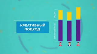 Арт-кластер Таврида Как стать участником