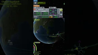 Setting Up a Free Return | Kerbal Space Program Short