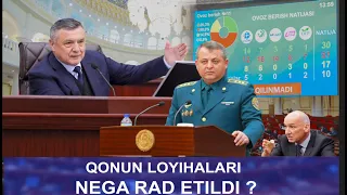 Qonun loyihasi rad etildi