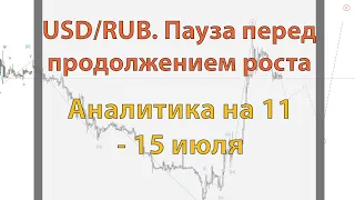 USD/RUB. Пауза перед продолжением роста. Аналитика на 11 - 15 июля