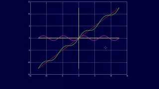 2.1.3-Roots: Fixed Point Iteration