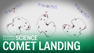 How The ESA Landed On A Comet Going 35,000mph