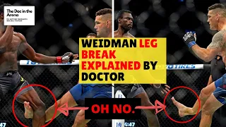 Probably the worse leg break in UFC history. Doctor Explains all