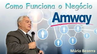 Live - Como o Negócio Amway Funciona - 09/08/2021