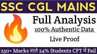 SSC CGL MAINS,250+ Marks वाले 24% Students CPT में Fail | SSC CGL TIER-II CUTOFF ,Safe Score