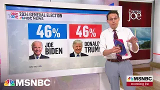 Steve Kornacki: Indictments against Trump don't seem to impact his polling